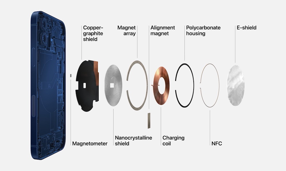 MagSafe Breakdown1